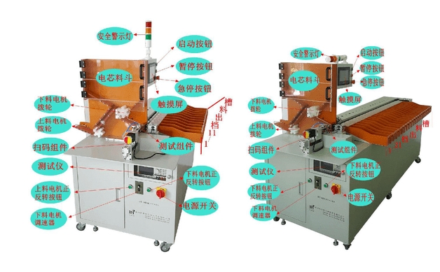 電池點(diǎn)焊機(jī)是否值得購(gòu)買？